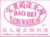 Bao Bei BANDAR BARU business logo picture