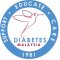 Diabetes Malaysia  Picture