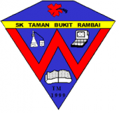 SK Bukit Rambai business logo picture