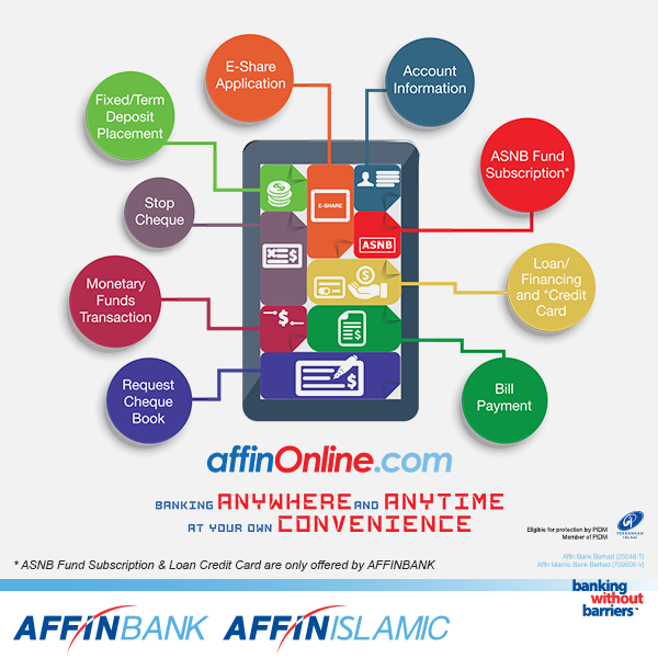 Personal affinonline login AFFIN Group