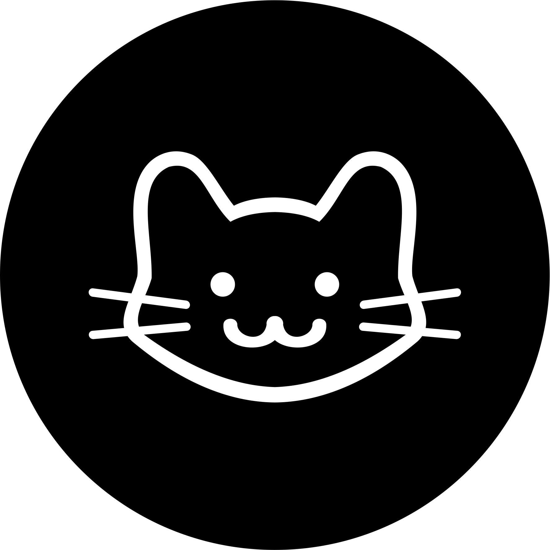 Sibulus Butik, Hotel dan Spa Kucing profile picture