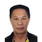 Keng Kuan Mok profile picture