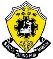 SJK(C) Chung Hua Mantin, Mantin business logo picture