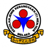 SJK(C) Wen Hua, Melaka business logo picture