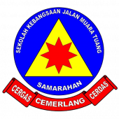 SK Jalan Muara Tuang business logo picture