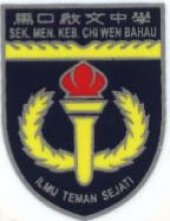 SMK Chi Wen (CF) business logo picture